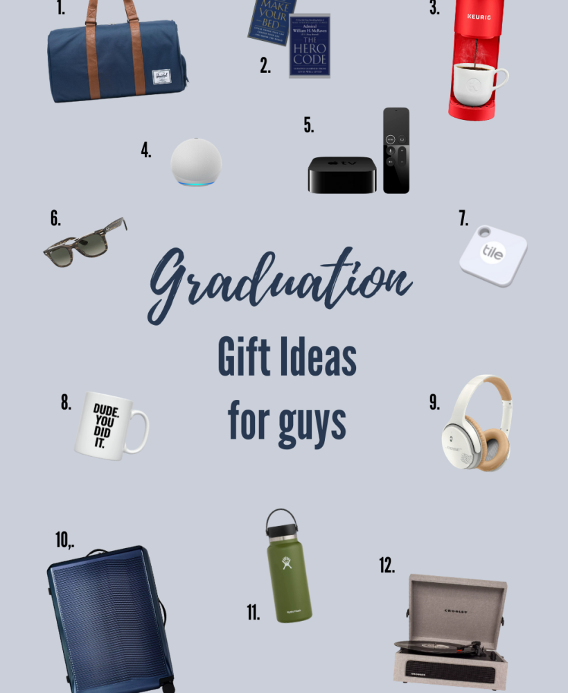 Graduation Gift Ideas for Guys: HS & College