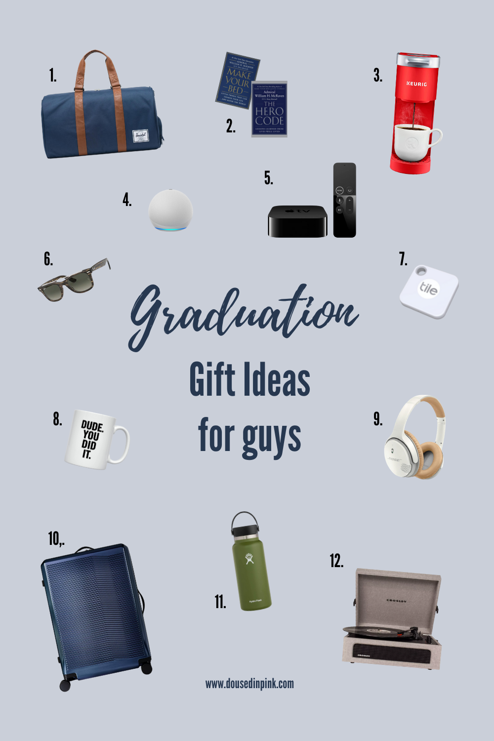 Graduation Gift Ideas for Guys: HS & College - Doused in Pink